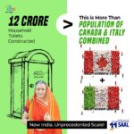 11 years of PM Modi: Tap water now reaches nearly 80% of rural households under Jal Jeevan Mission